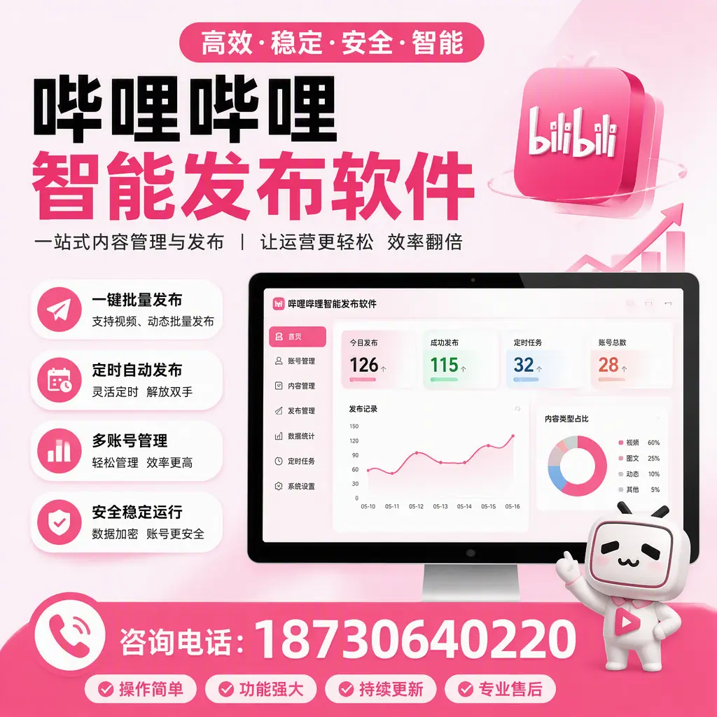 哔哩哔哩智能发布软件的用户反馈与案例分析在 枣庄