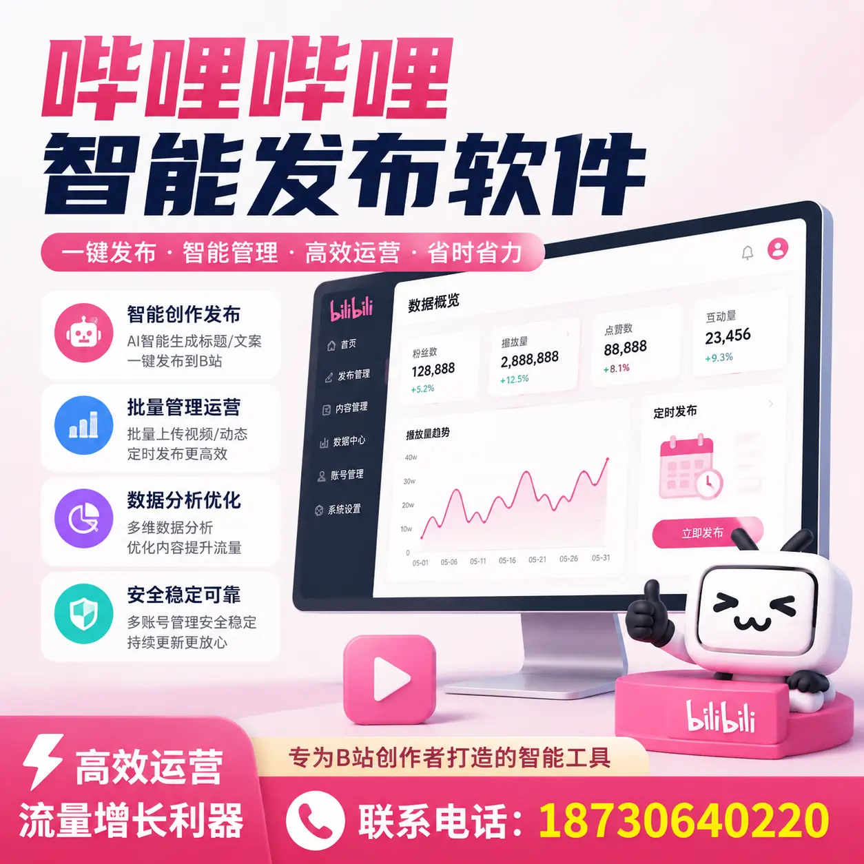 如何评估哔哩哔哩智能发布软件的ROI？枣庄 企业必读